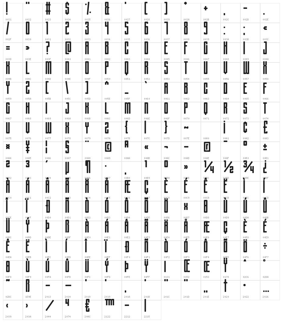 Sportsquake Character Map