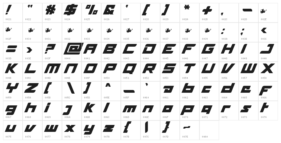 Sportypo Reguler Character Map