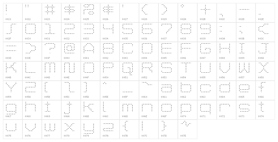 Spot Matrix Character Map