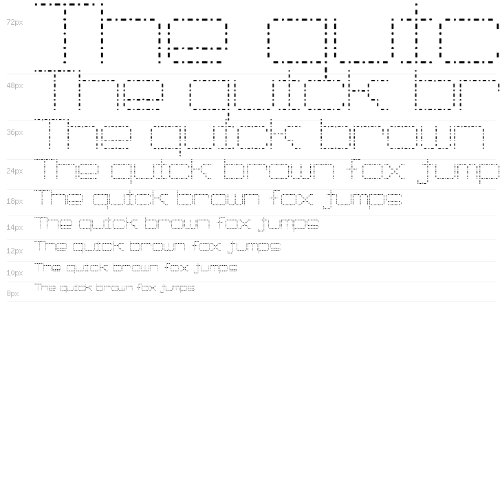 Spot Matrix Waterfall
