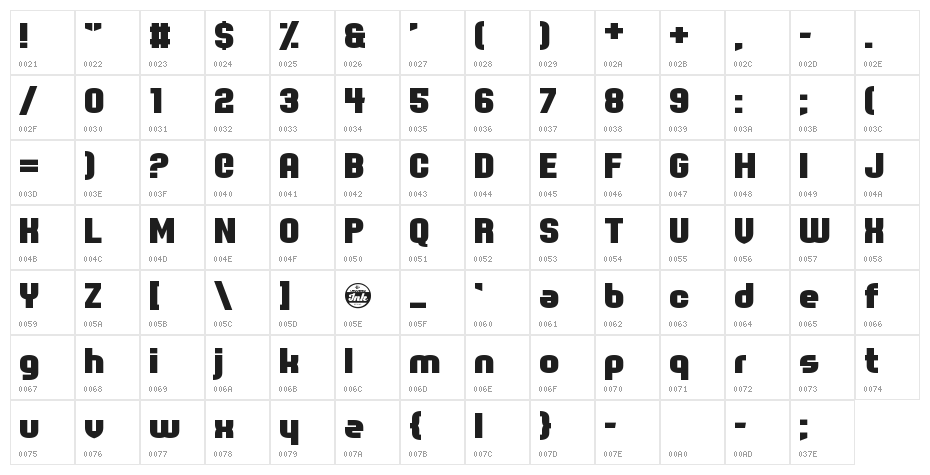 Spot Monkey Character Map