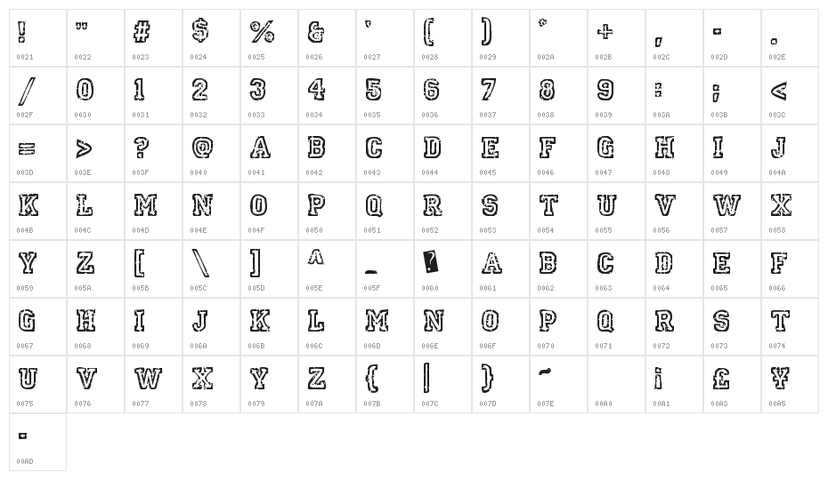 SpotEvent Character Map