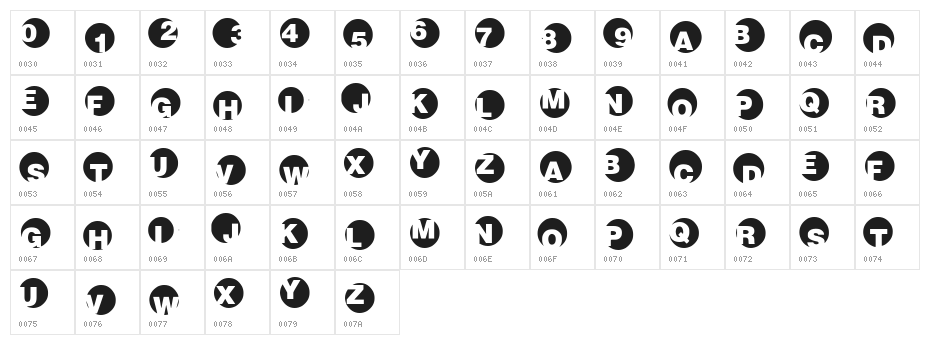 SpotLights Character Map
