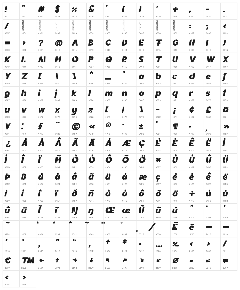 Spotlight DEMO Italic Character Map