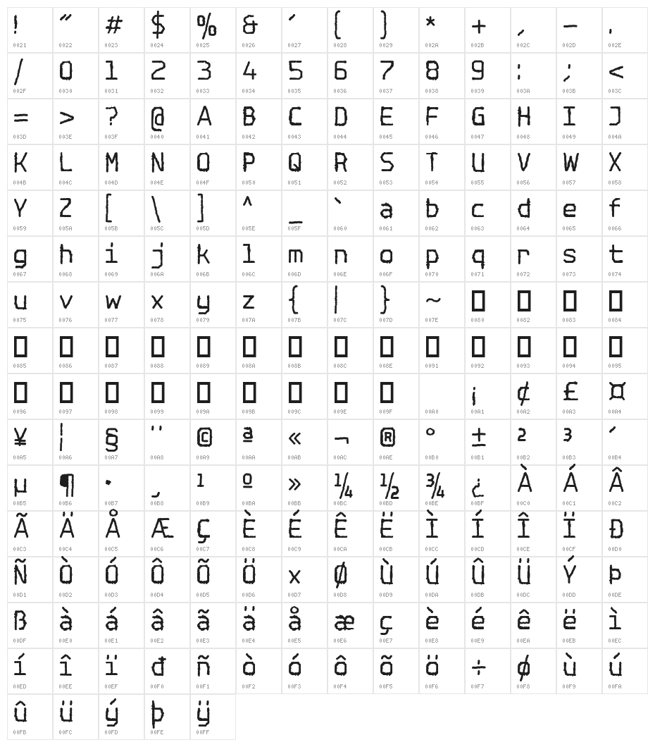 Spotlight Typewriter NC Character Map
