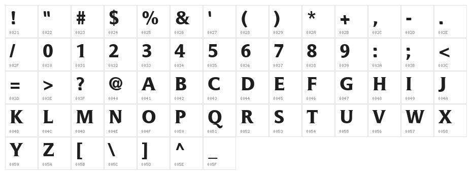 SpotlightRomat Character Map
