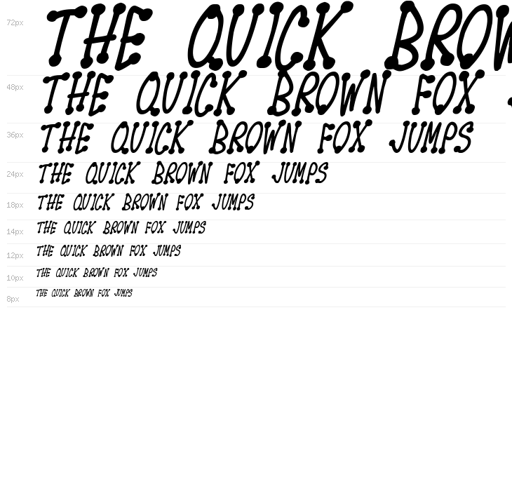 Spotsticks Italic Waterfall