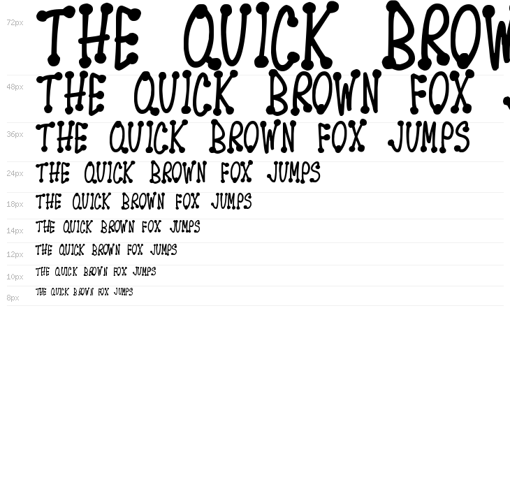 Spotsticks Waterfall