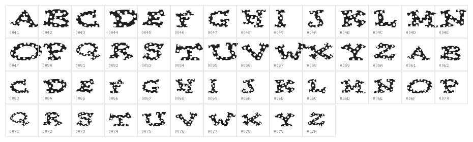 Spotty Font Character Map