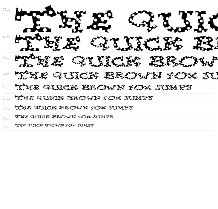 Spotty Font Waterfall