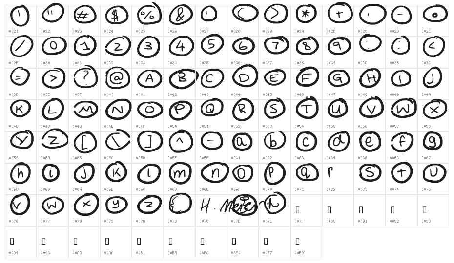 Spotty Character Map
