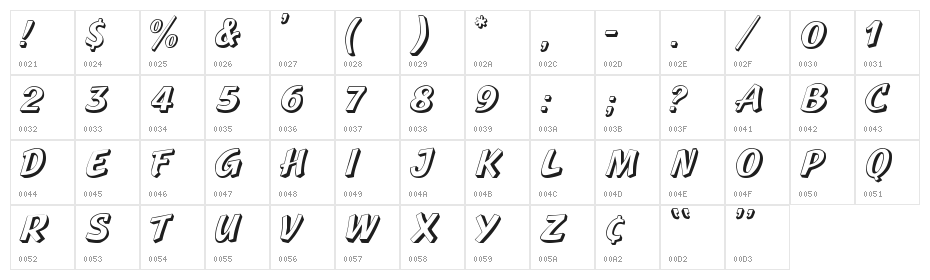 Sprague Character Map
