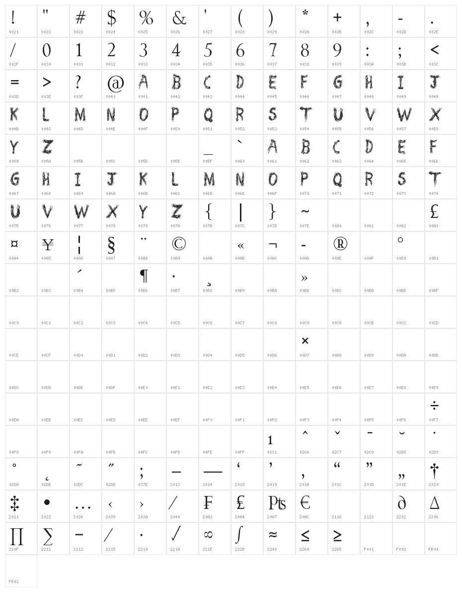 Spray Break Character Map
