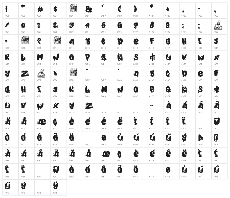 Spray Typo Gang Character Map