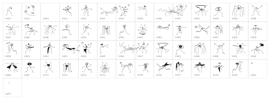 SprayersFriends Character Map