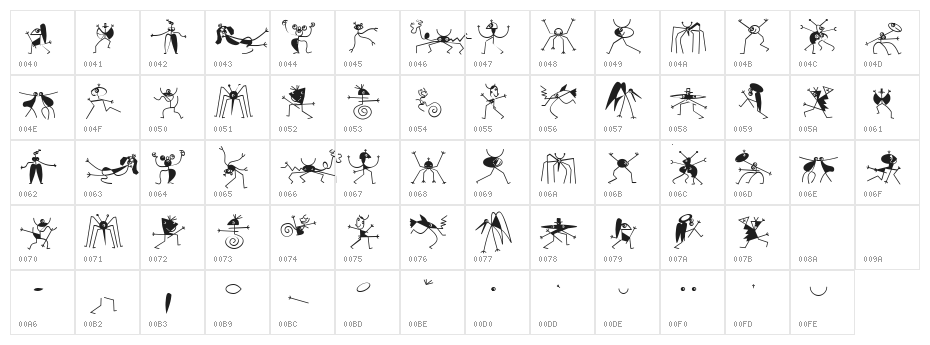 SprayersSujets Character Map