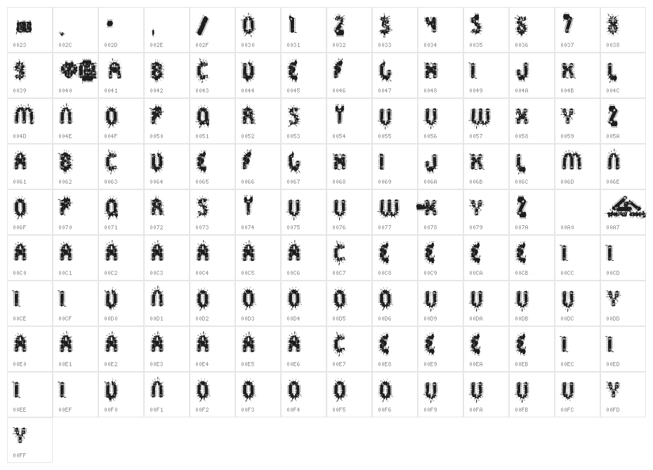 Spräckaren Character Map