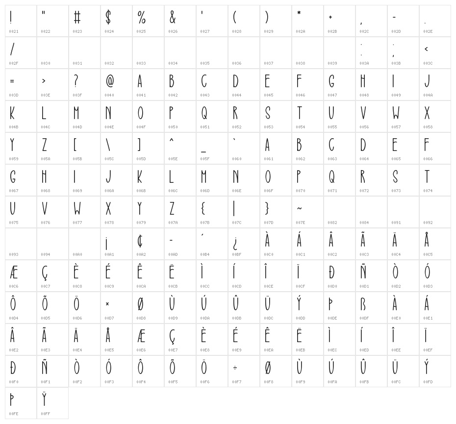 Spread Joy Character Map