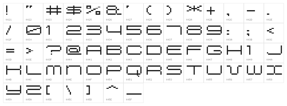 SpreadBitA10 Character Map