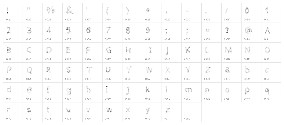 Spreading Wind Regular Character Map