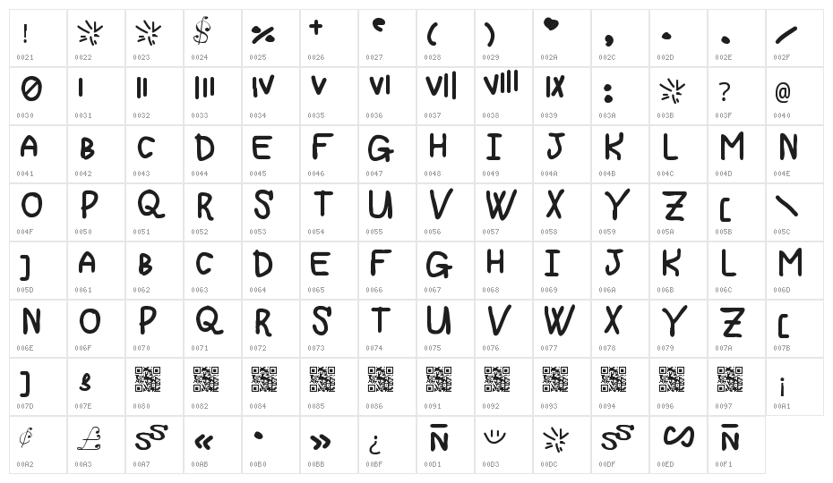 Spreadthedespair Regular Fonty Character Map