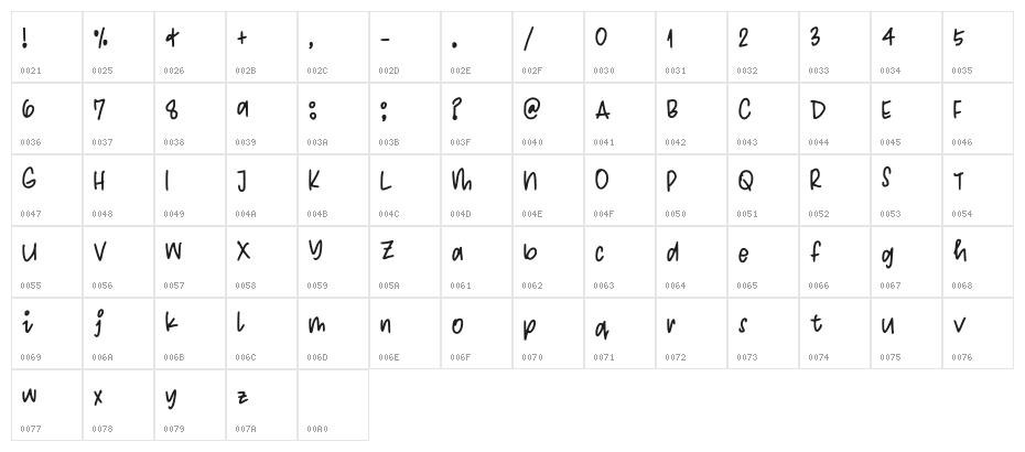 Spring Away Close Regular Character Map