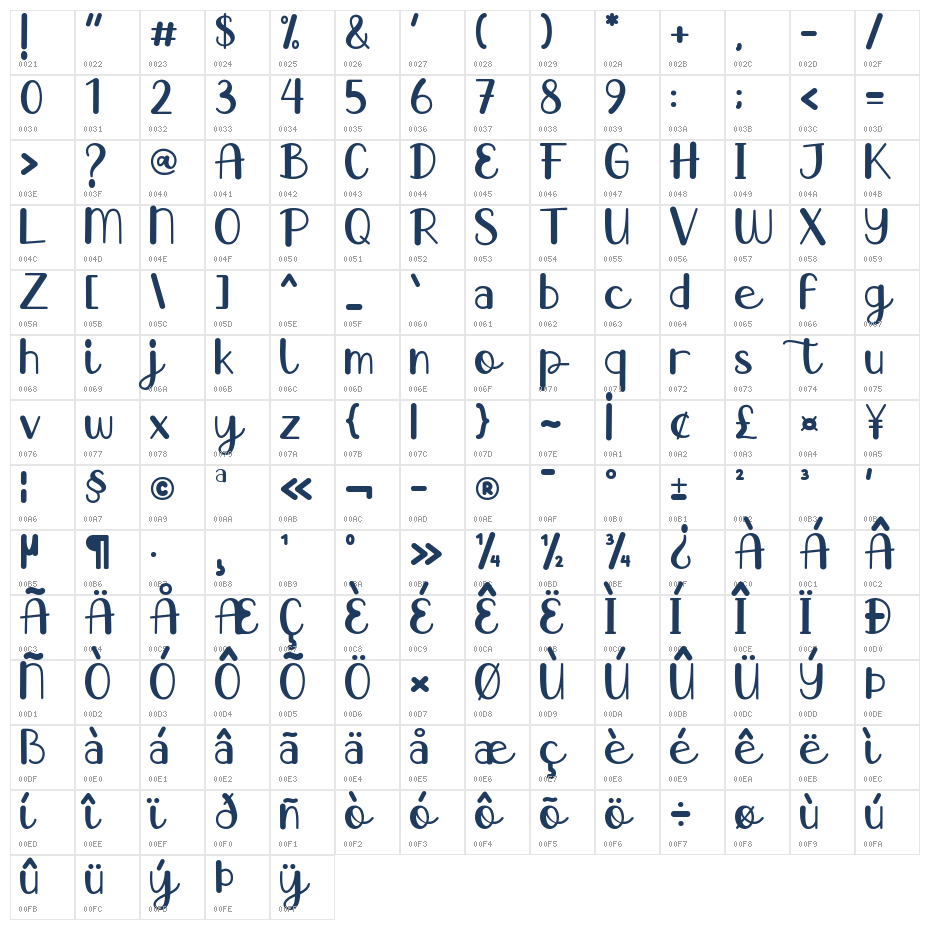 Spring Basket Character Map