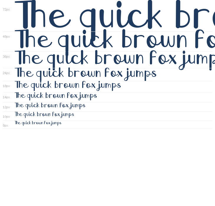 Spring Basket Waterfall