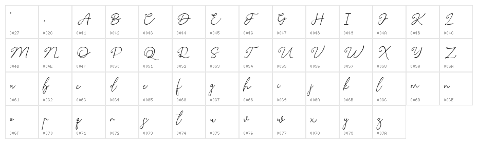 Spring Beauty Demo Character Map