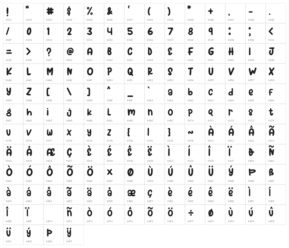 Spring Bubbles Character Map