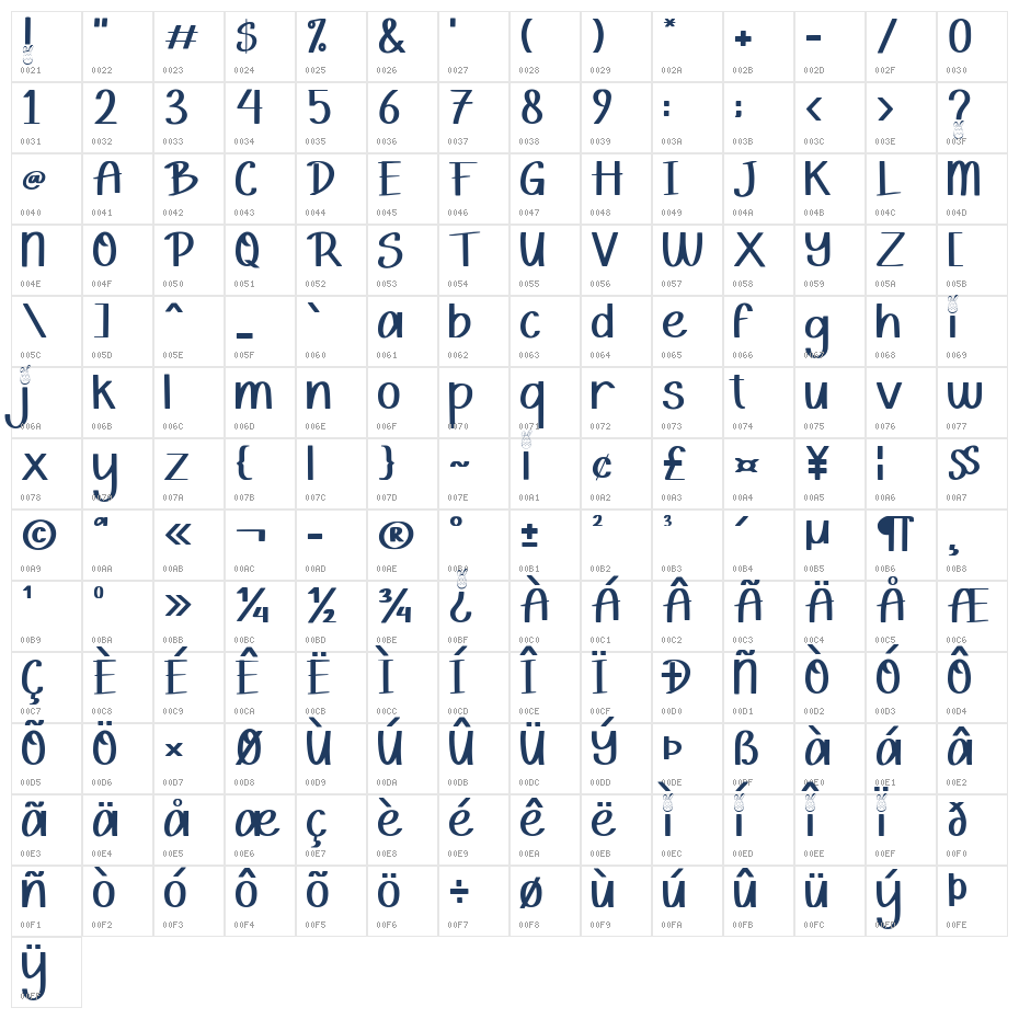 Spring Bunny Character Map