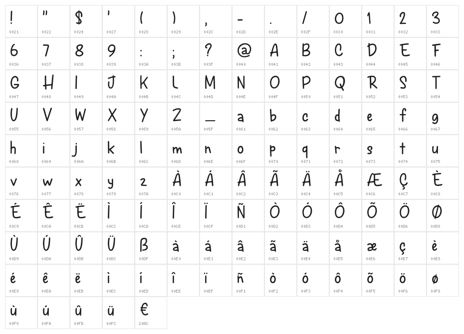 Spring Chicken DEMO Regular Character Map