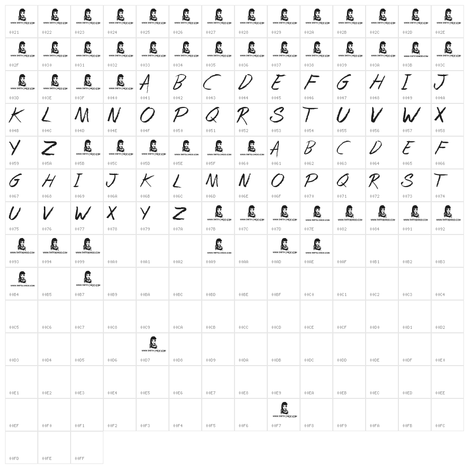 Spring Cleaning Character Map