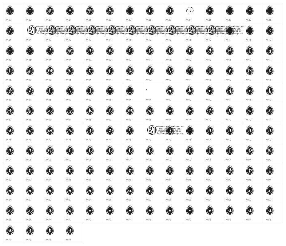 Spring*Drops Character Map