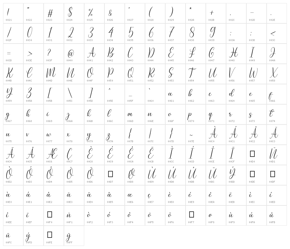 Spring Flower Character Map