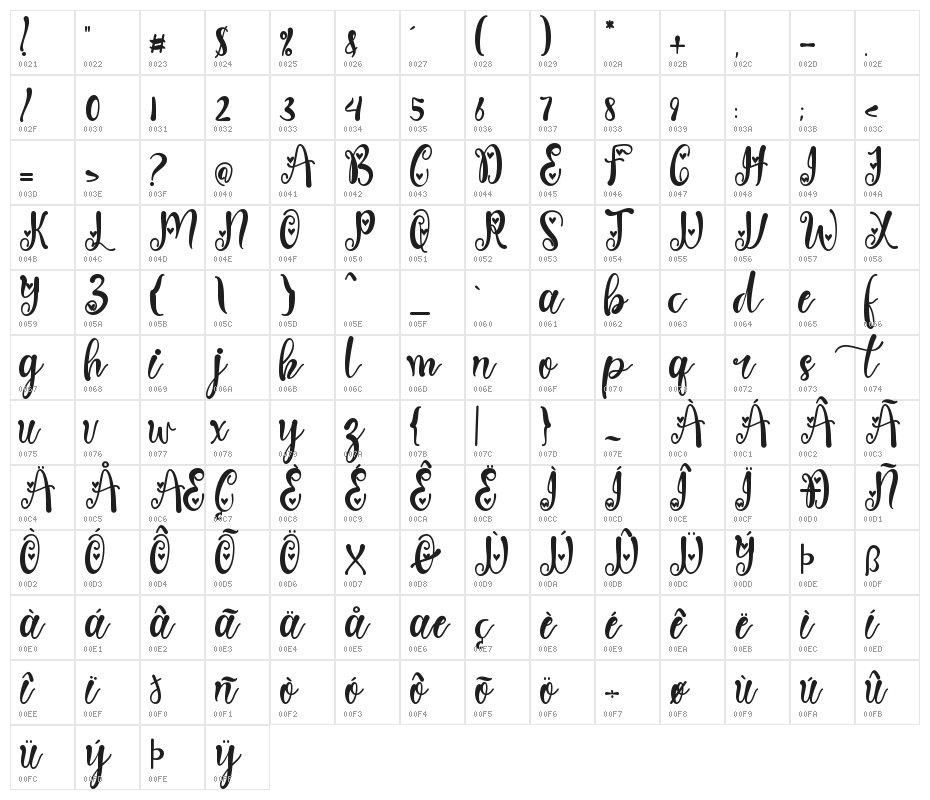 Spring Heart Character Map