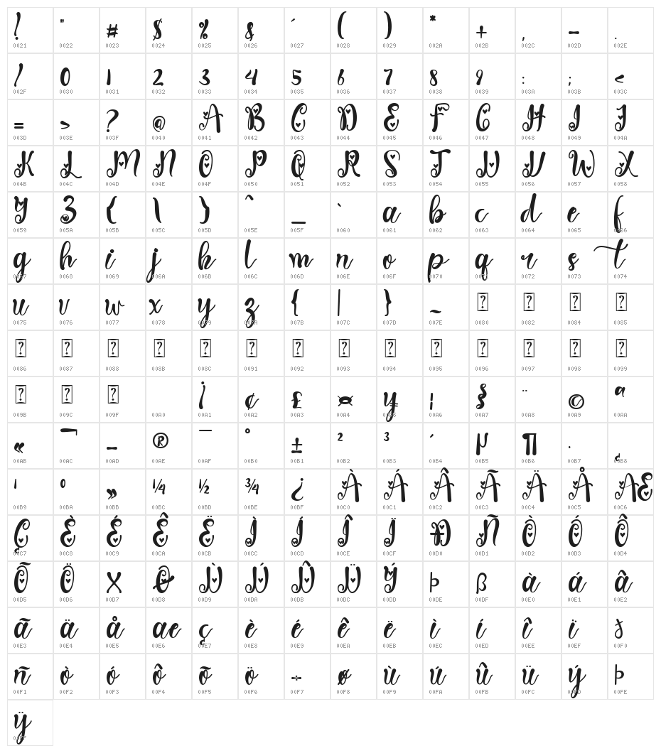 Spring Heart Character Map