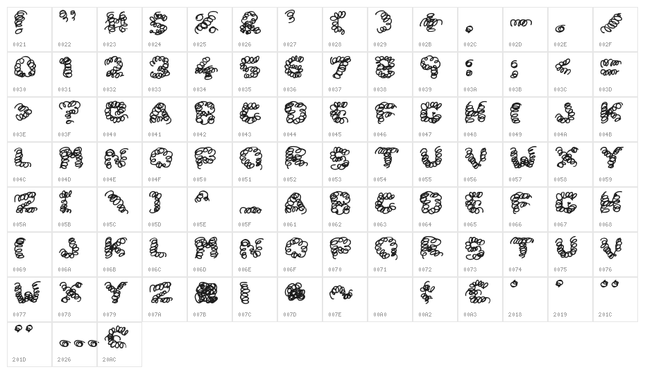 Spring Jokes Character Map
