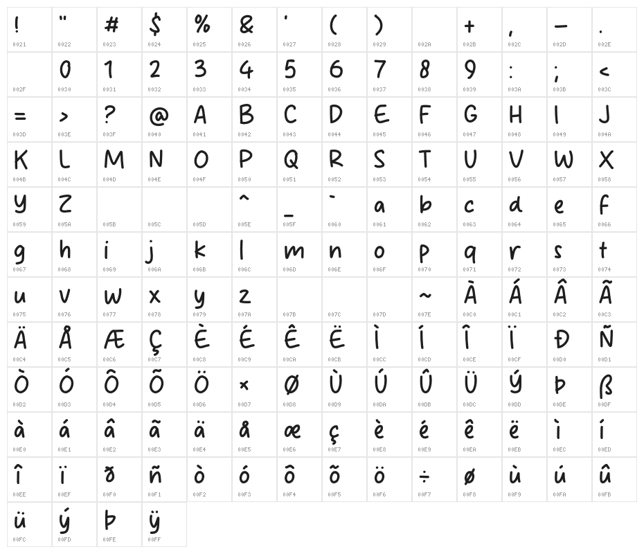 Spring Moon Character Map