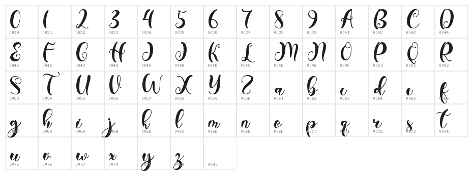 Spring Natural Demo Character Map