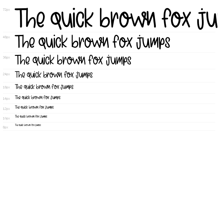 Spring Onion Waterfall