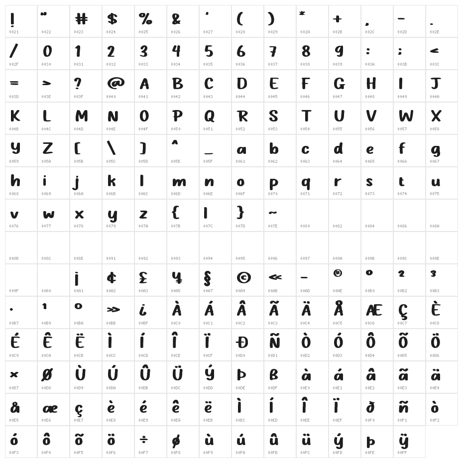 Spring Plum Character Map