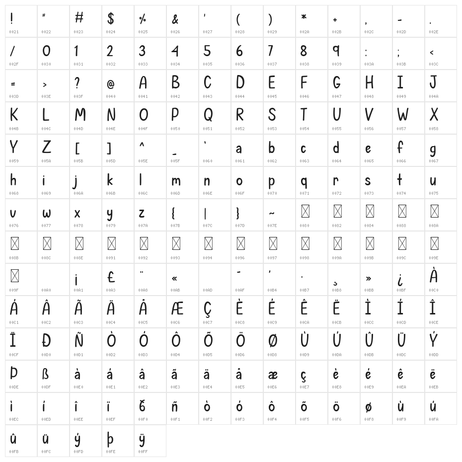 Spring Rainstorm Character Map