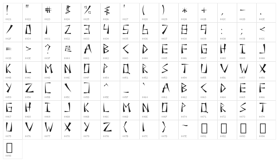 Spring Roll Character Map
