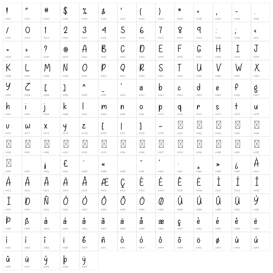 Spring Snowstorm Character Map
