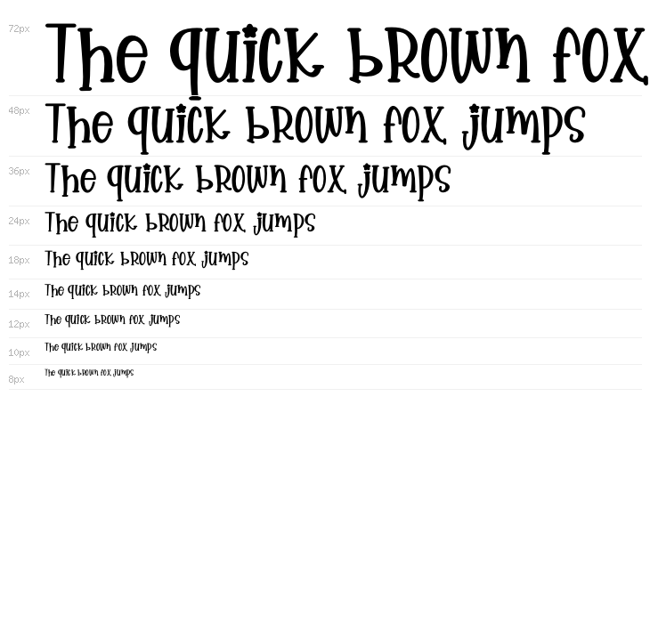 Spring Story Waterfall