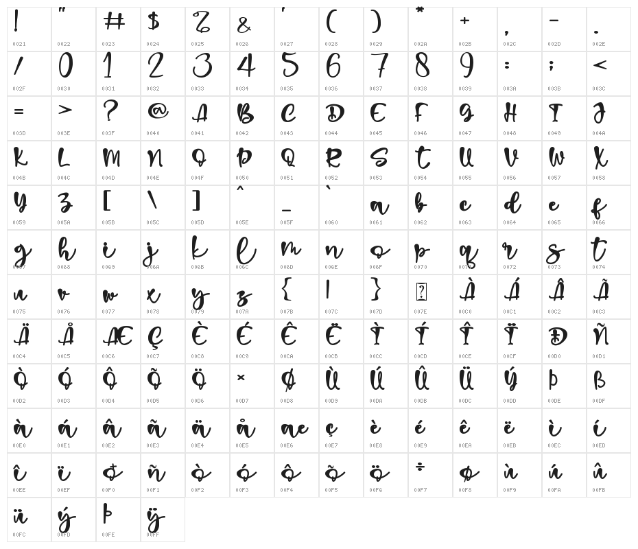 Spring Sunshine _ Personal Use Character Map