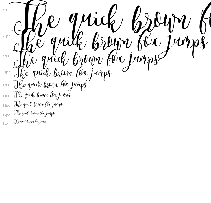 Spring Time Personal Use Waterfall