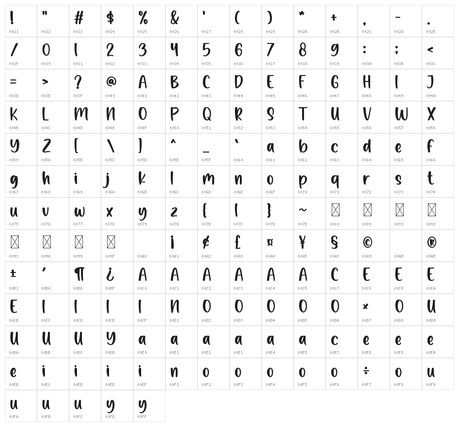 Spring Time Character Map