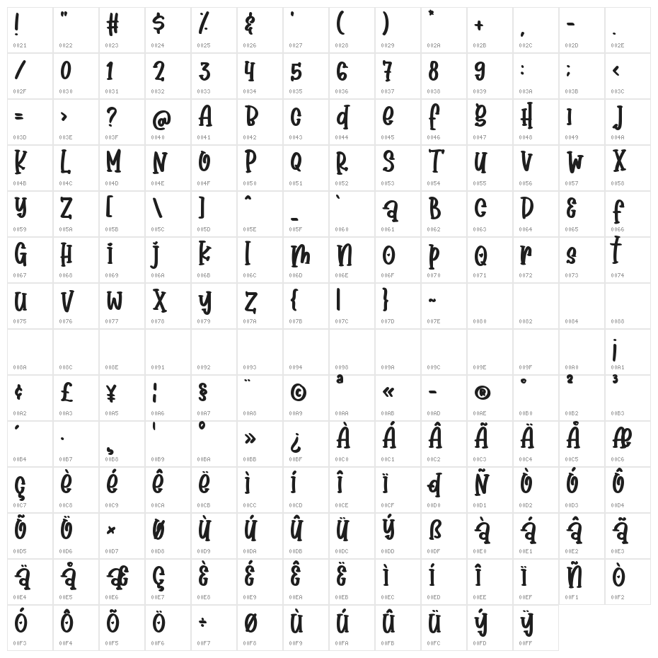 Spring Whisper Character Map